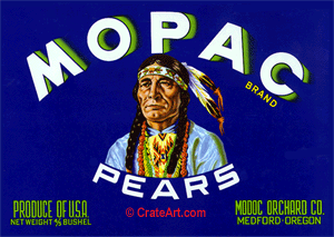 MOPAC (P)